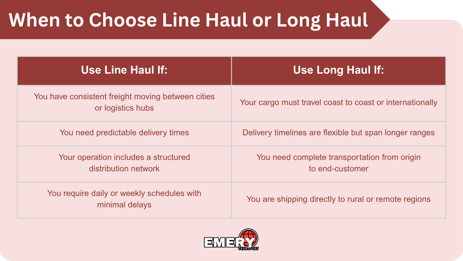 When to Choose Line Haul or Long Haul